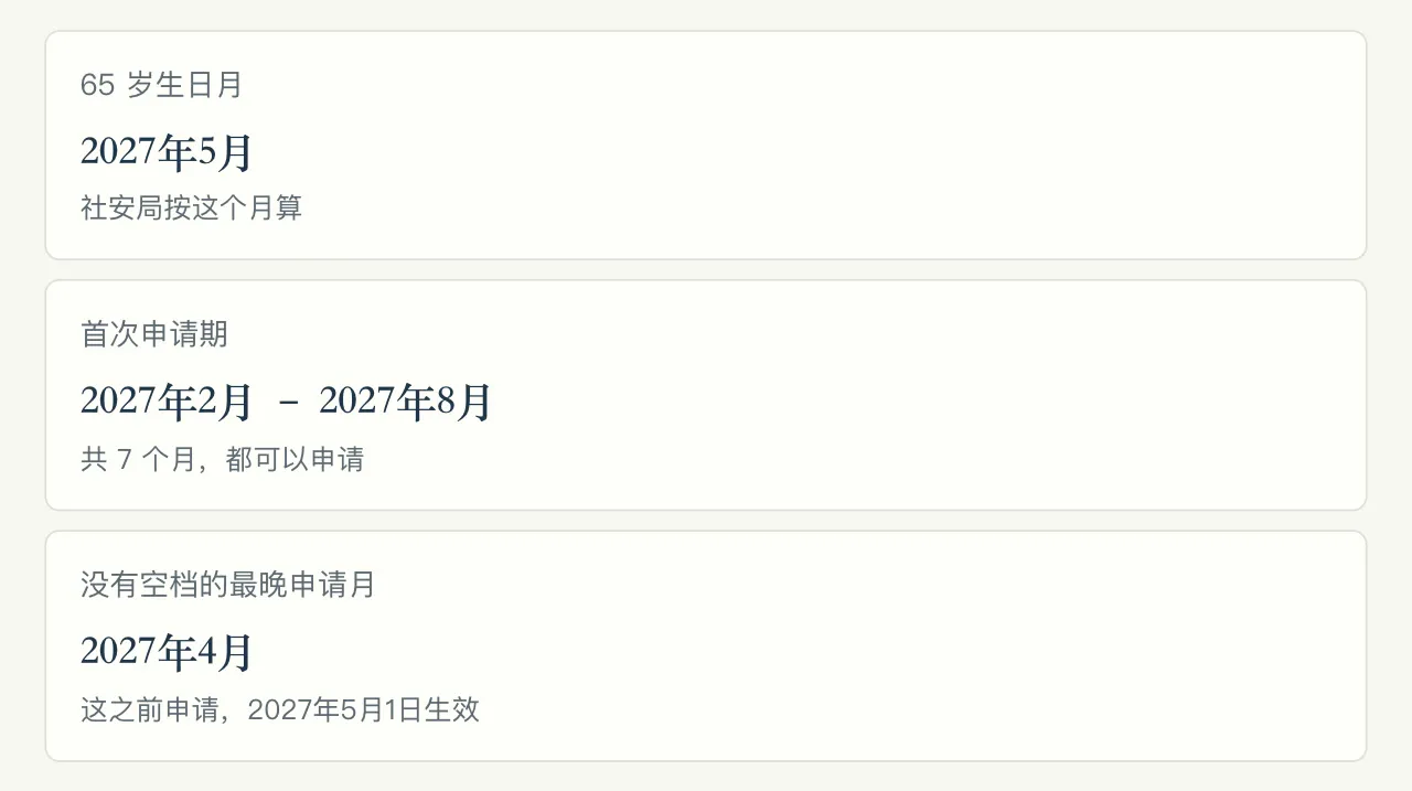 首次申请期一共 7 个月；想 65 岁生日当月就生效，要在生日月之前申请