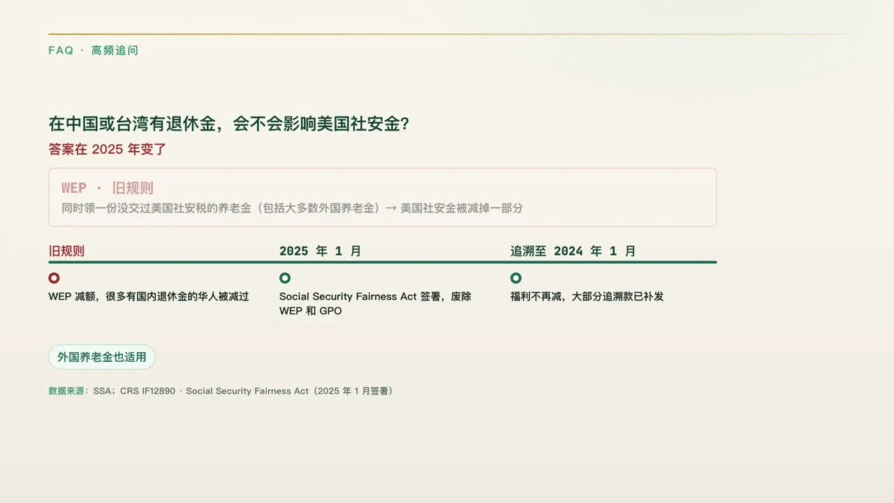 WEP 已在 2025 年废除